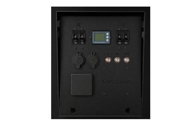 Блок питания: автомат защиты, розетки 12 В и USB
